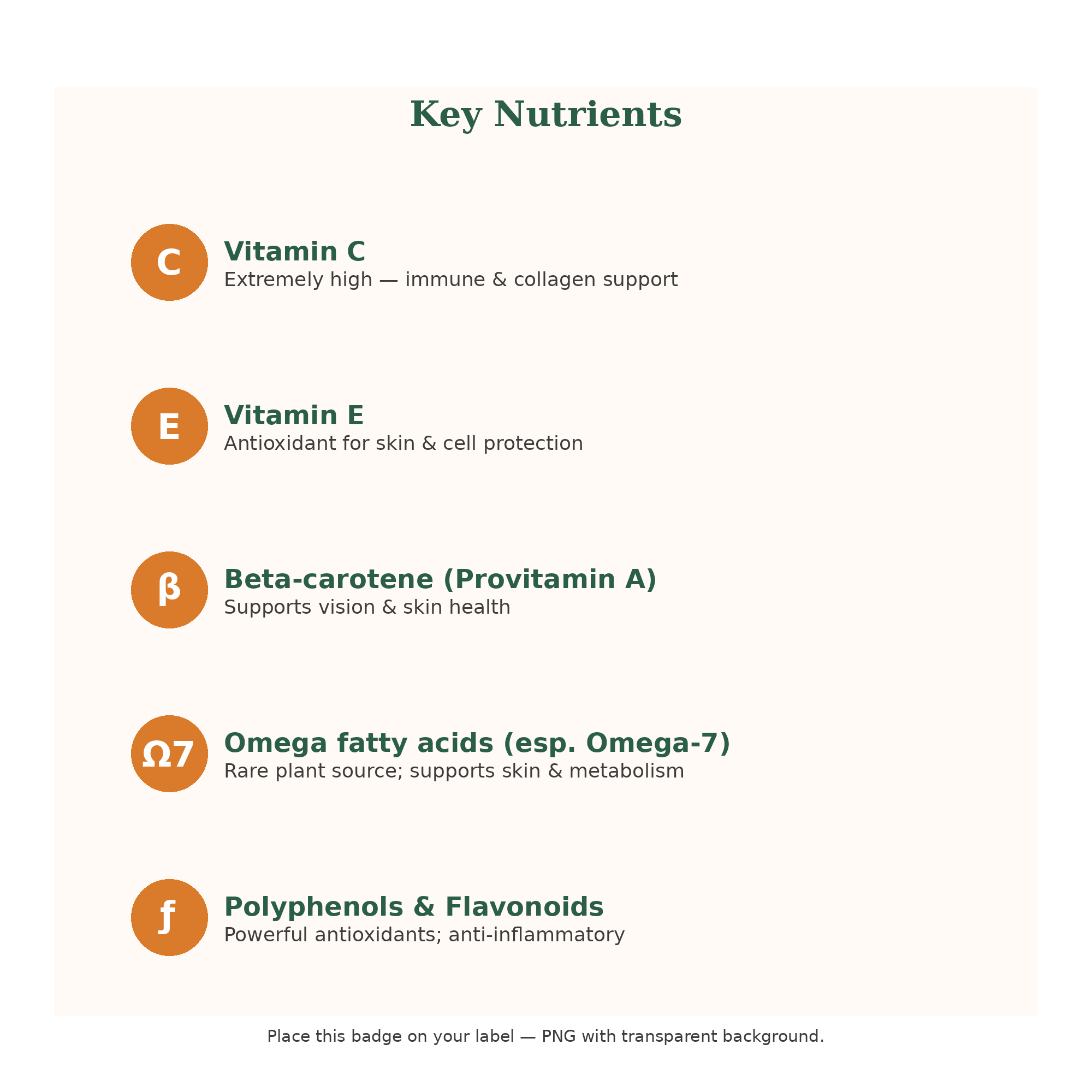 Sea Buckthorn Pulp Concentrate (300 ML) / Just ₹11 a glass - Make 60 Glasses